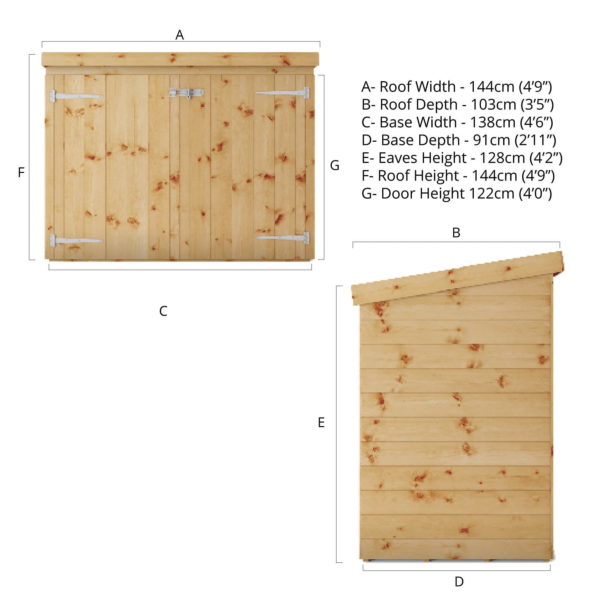 3 x 5 Tongue & Groove Pent Mower Store