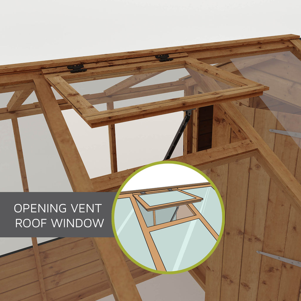 8 x 4 Evesham Lean-to Pent Wooden Greenhouse